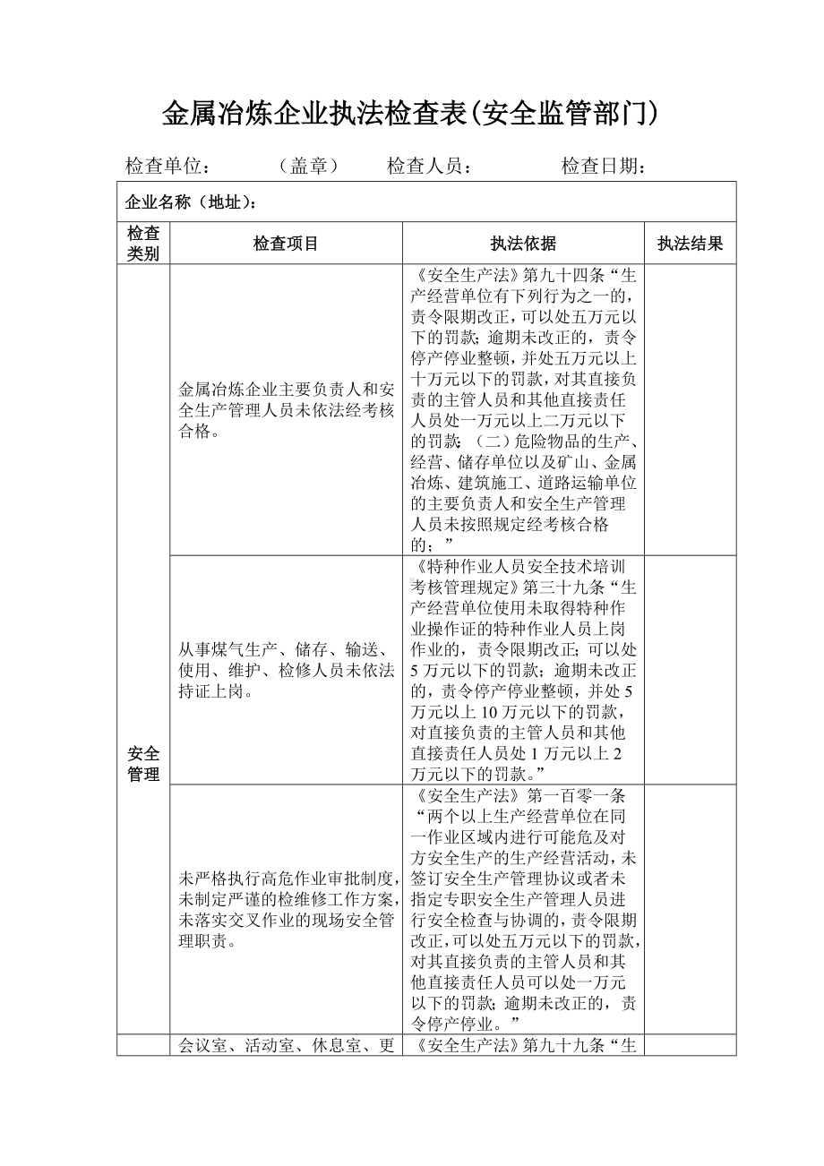 金属冶炼企业执法检查表(安全监管部门)参考模板范本.doc_第1页