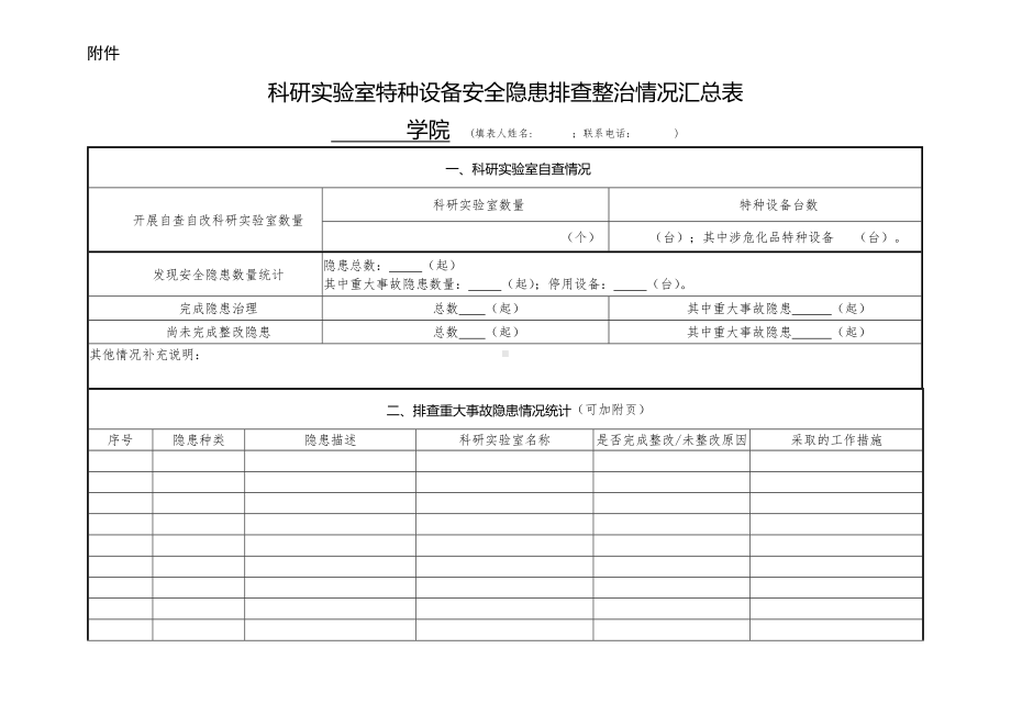 科研实验室特种设备安全隐患排查整治情况汇总表参考模板范本.doc_第1页