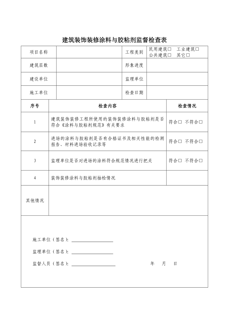 建筑装饰装修涂料与胶粘剂监督检查表参考模板范本.doc_第1页