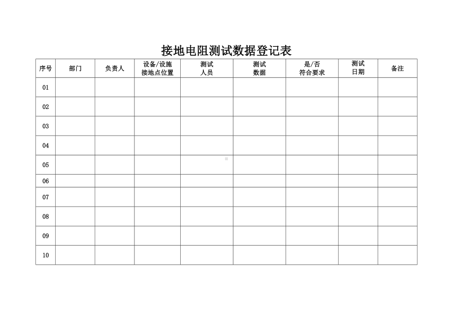 接地电阻测试数据登记表参考模板范本.doc_第1页