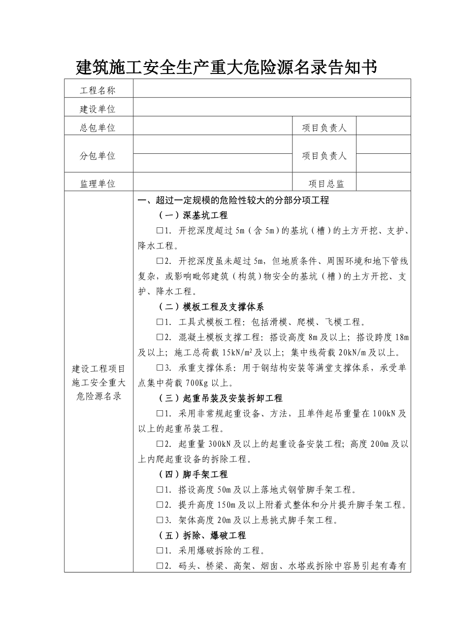 建筑施工安全生产重大危险源名录告知书参考模板范本.doc_第1页