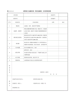 建筑施工起重机械（塔式起重机）安装前检查表参考模板范本.doc