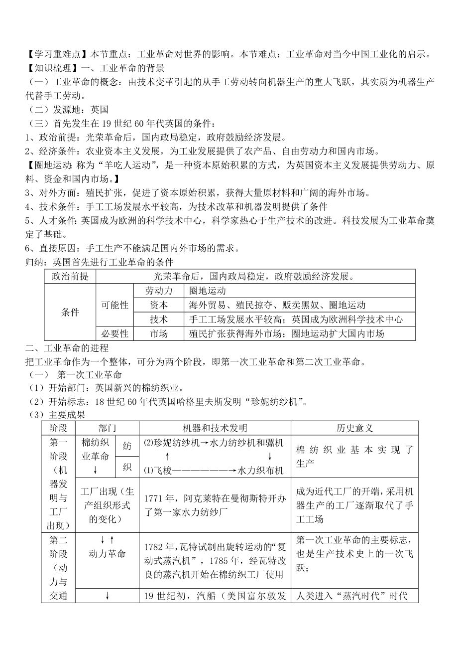 2022年高中统编教材历史培训工业革命与马克思主义的诞生 教案.docx_第2页