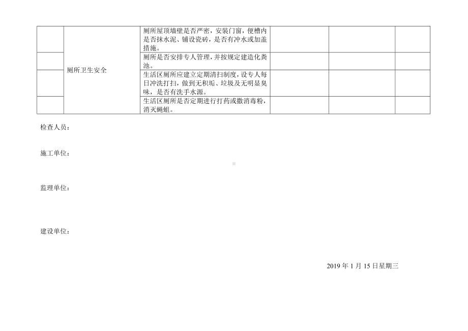 节假日前安全检查表参考模板范本.doc_第3页