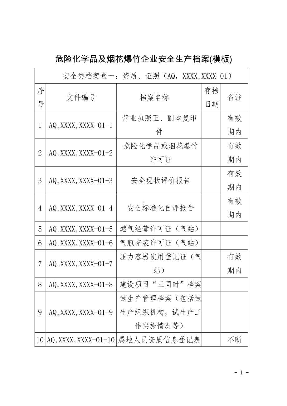 危险化学品及烟花爆竹企业安全生产档案(模板)参考模板范本.doc_第1页