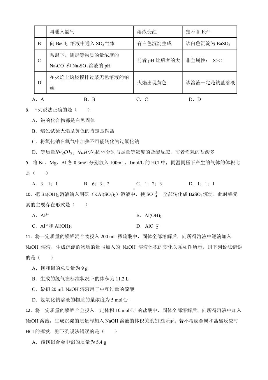 人教（新课标）高中化学一轮复习：专题5常见的金属元素及答案.docx_第2页