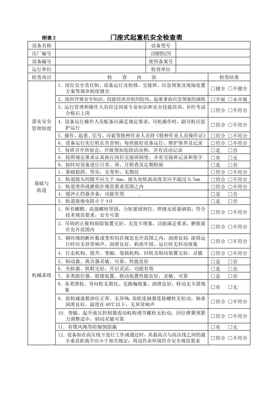 特种设备安全检查表(全套)参考模板范本.doc_第2页