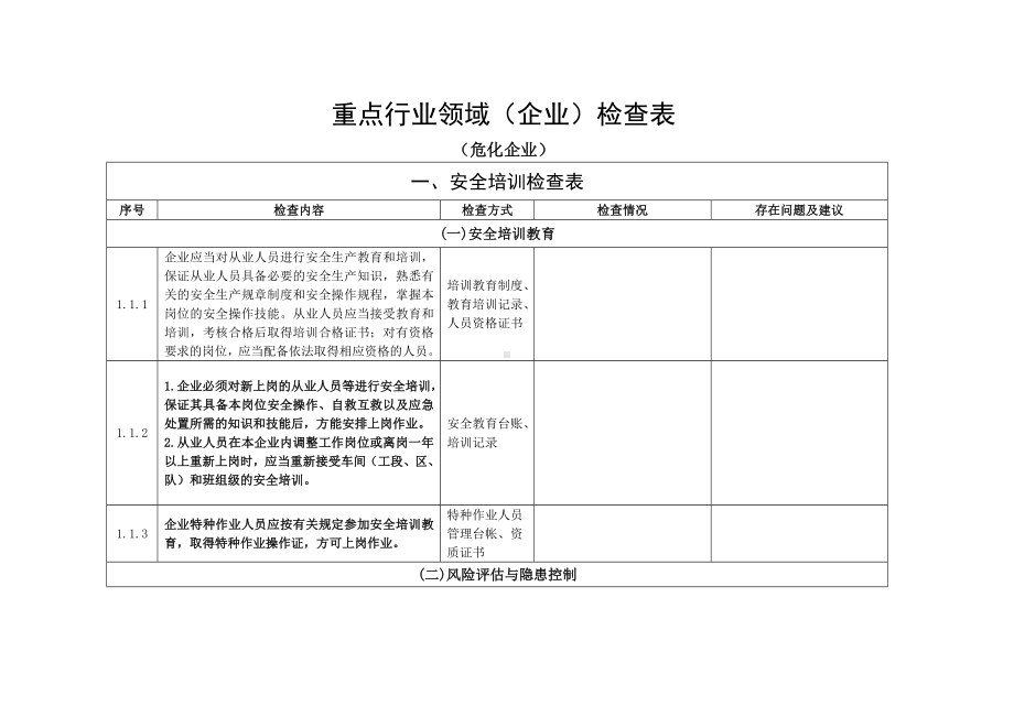 危化企业检查表参考模板范本.doc_第1页