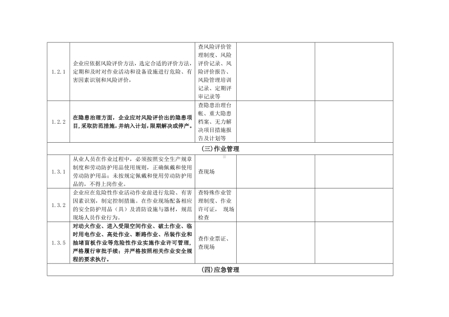 危化企业检查表参考模板范本.doc_第2页