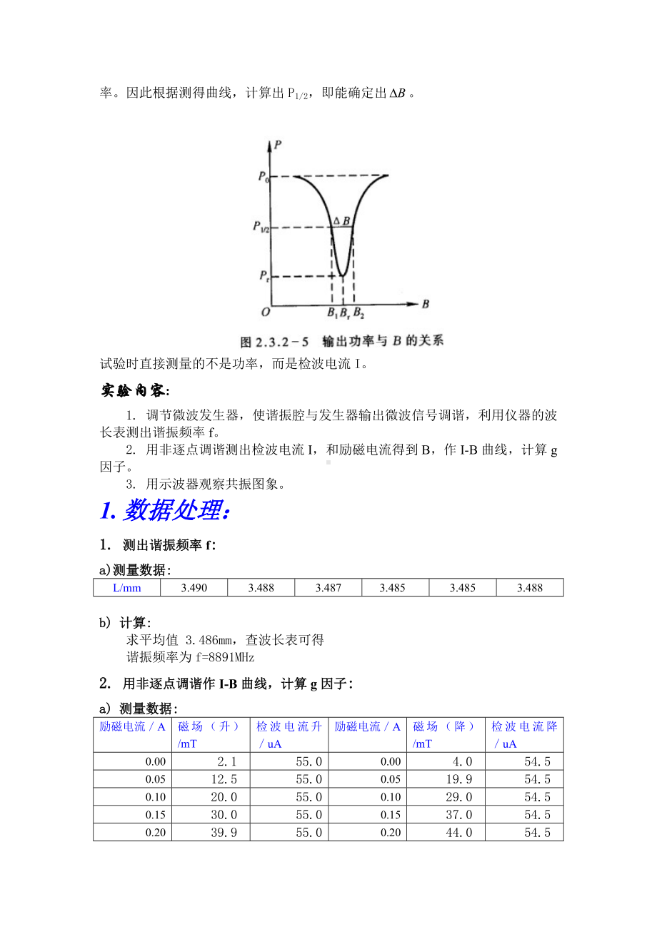 铁磁共振实验报告参考模板范本.doc_第2页