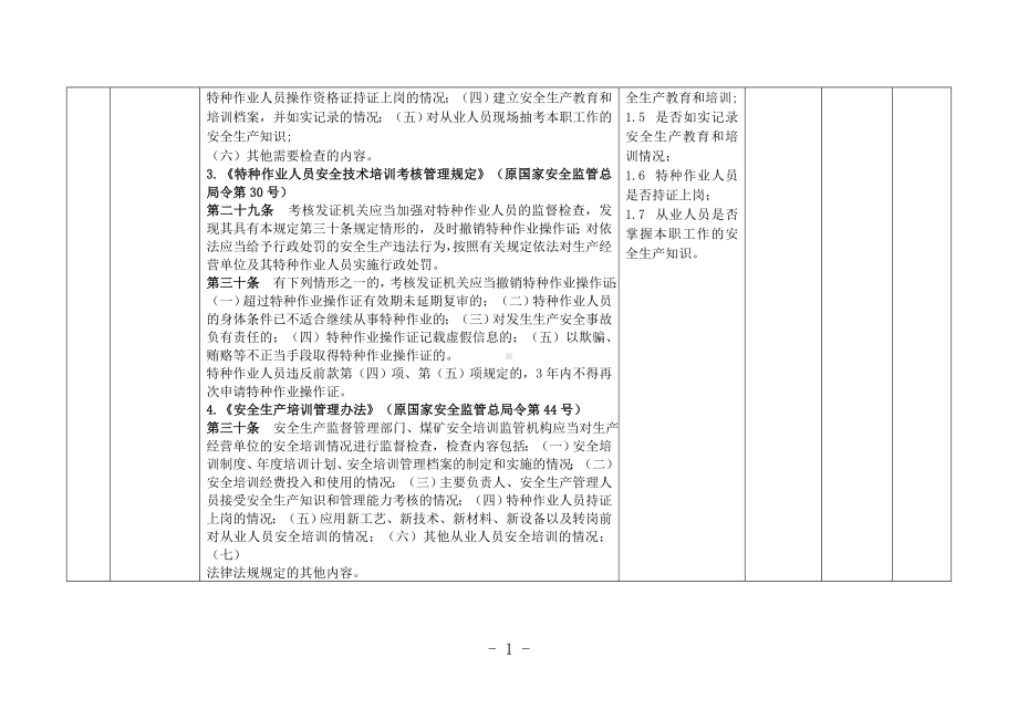 随机抽查综合重点事项清单参考模板范本.doc_第2页