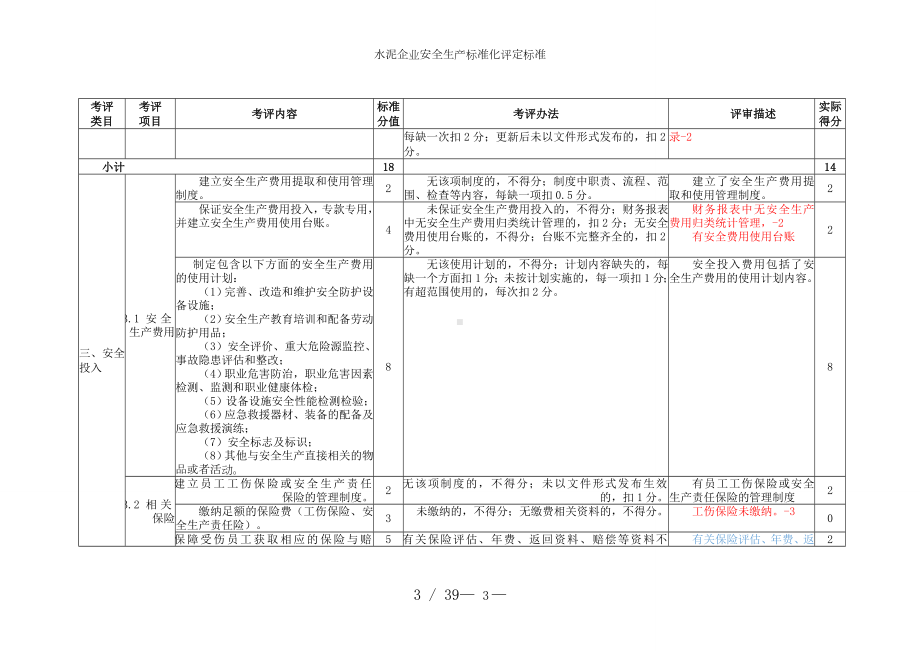 水泥企业安全生产标准化评定标准参考模板范本.doc_第3页