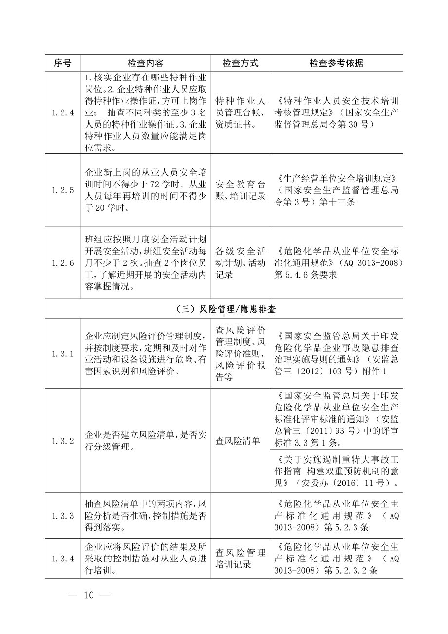 危险化学品生产存储企业安全检查表 (2)参考模板范本.doc_第3页