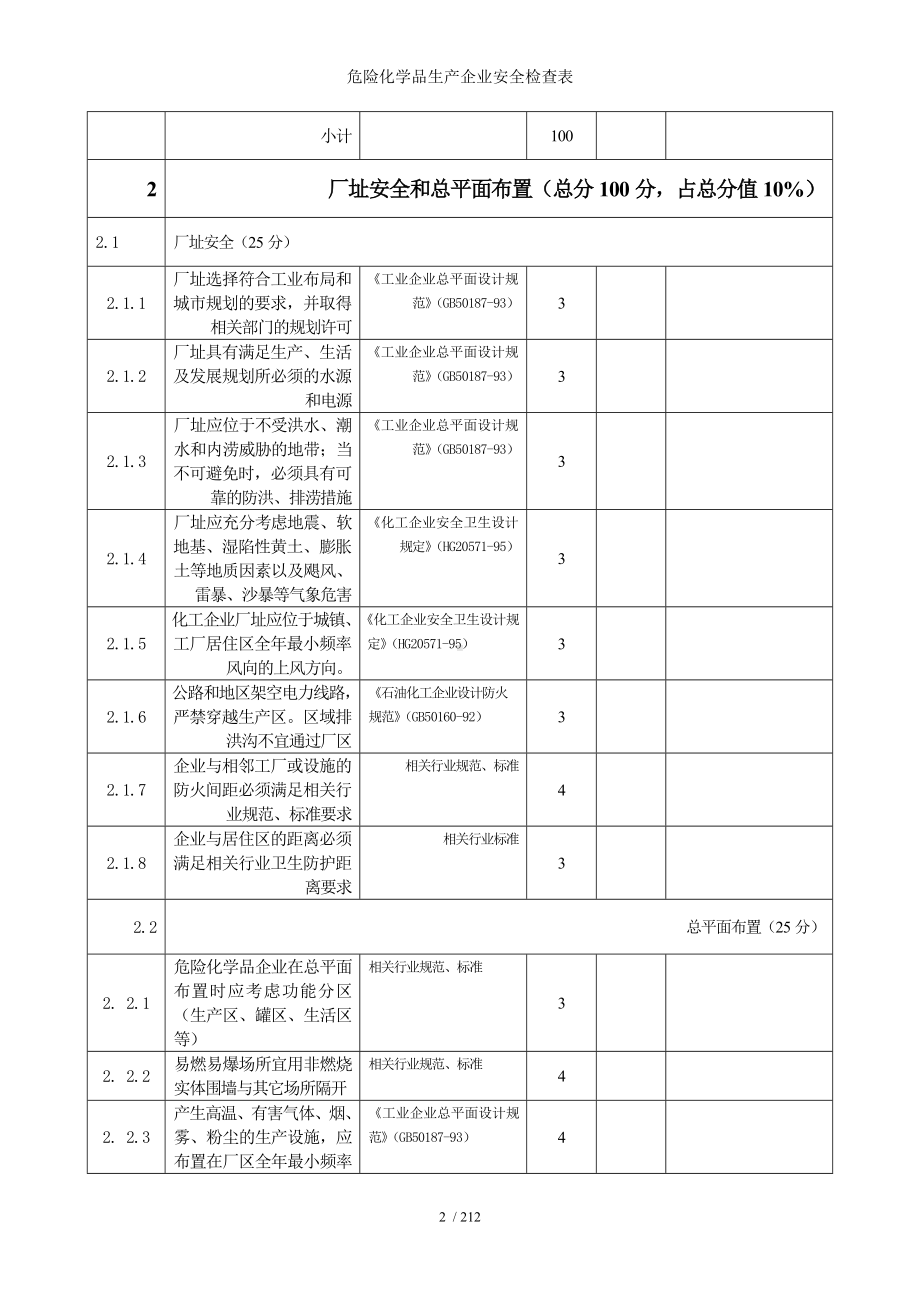 危险化学品生产企业安全检查表参考模板范本.doc_第2页