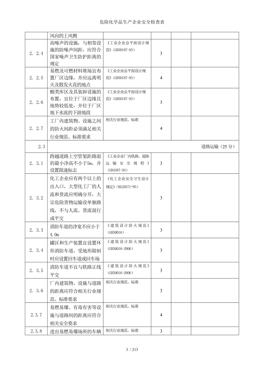 危险化学品生产企业安全检查表参考模板范本.doc_第3页