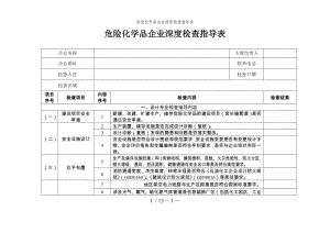 危险化学品企业深度检查指导表 (2)参考模板范本.doc