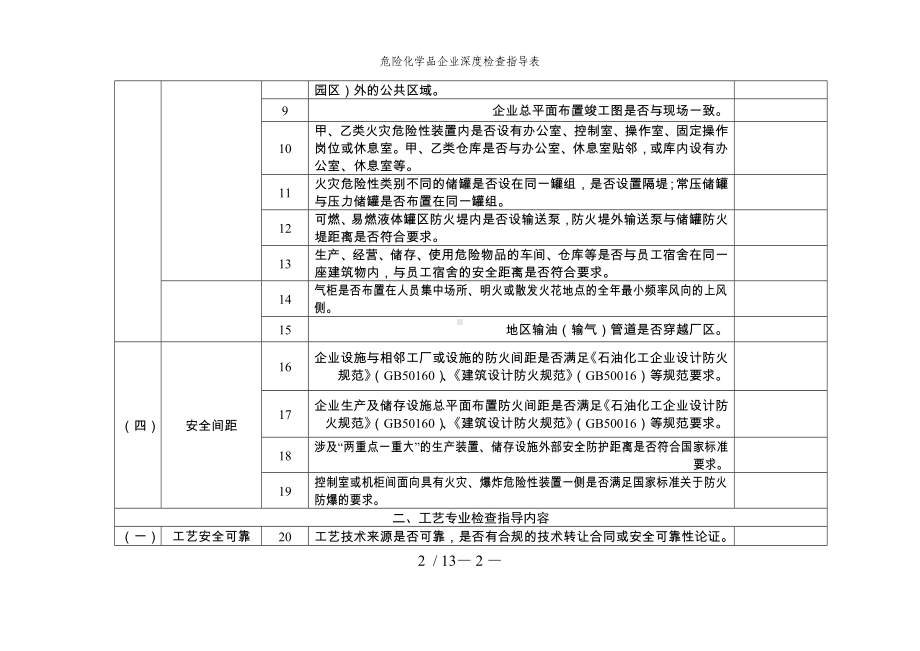 危险化学品企业深度检查指导表 (2)参考模板范本.doc_第2页