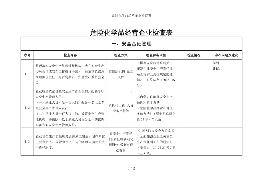 危险化学品经营企业检查表参考模板范本.doc_第1页