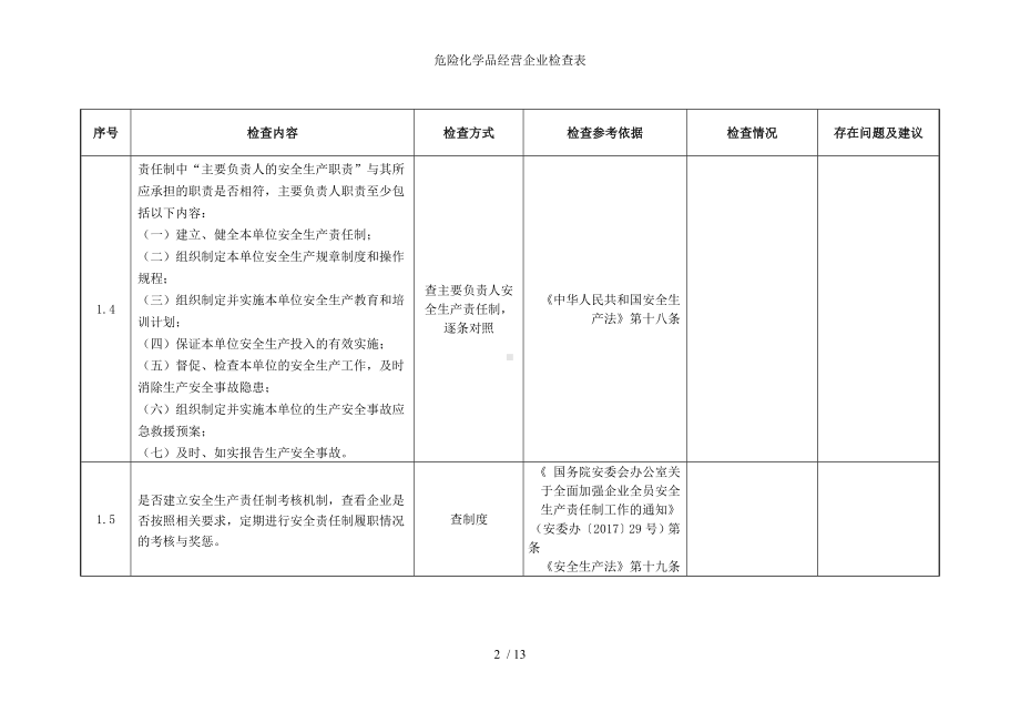 危险化学品经营企业检查表参考模板范本.doc_第2页