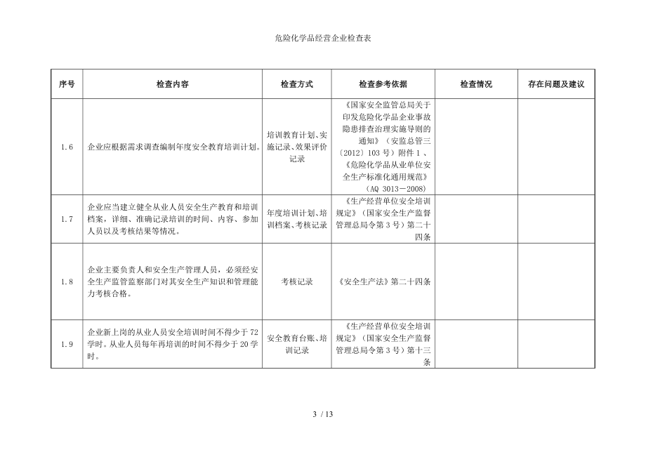 危险化学品经营企业检查表参考模板范本.doc_第3页