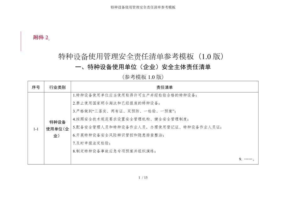 特种设备使用管理安全责任清单参考模板参考模板范本.doc_第1页