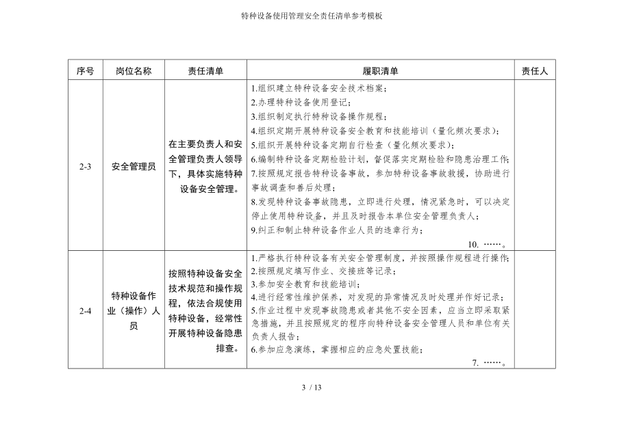 特种设备使用管理安全责任清单参考模板参考模板范本.doc_第3页