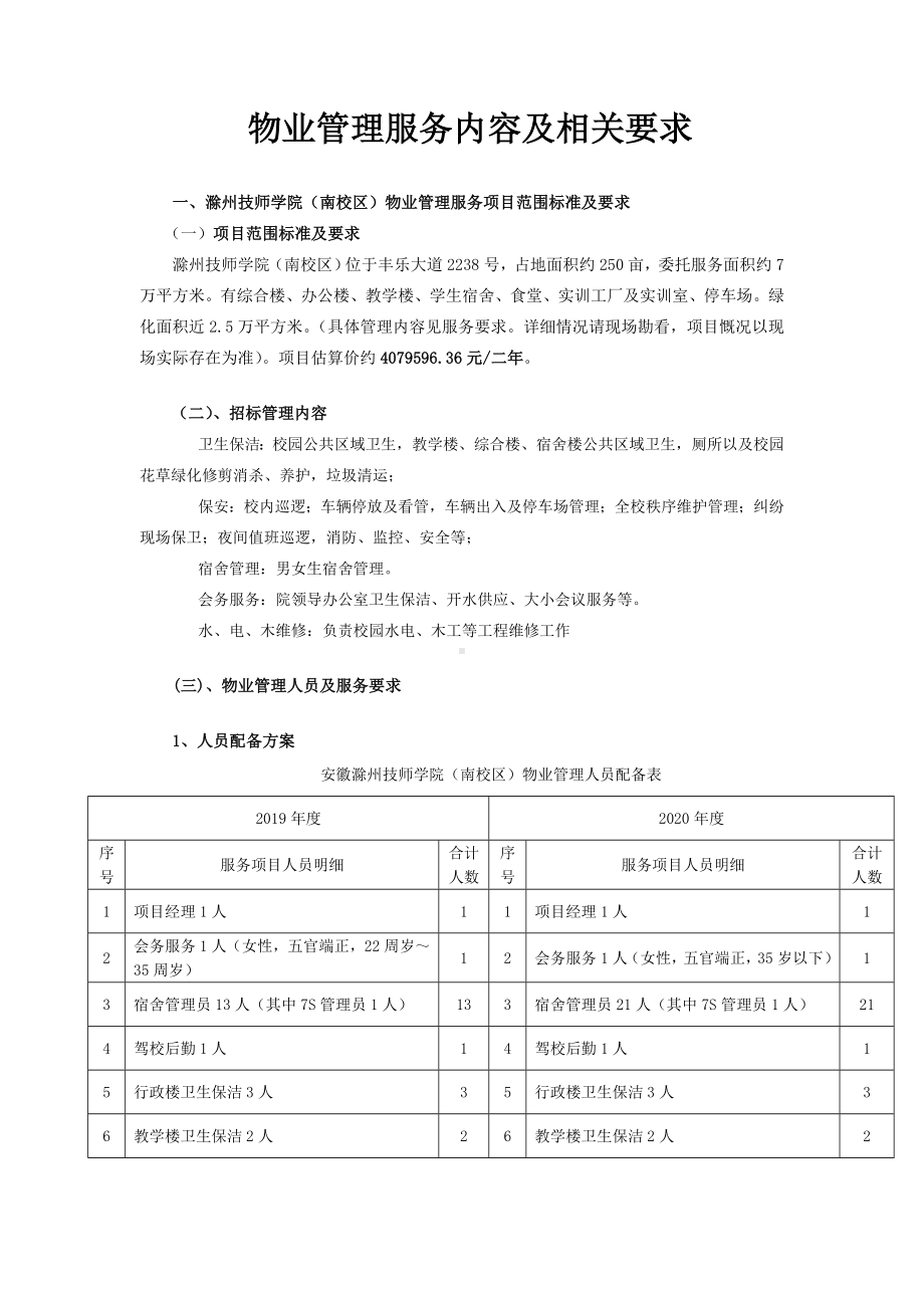 物业管理服务内容及相关要求参考模板范本.doc_第1页