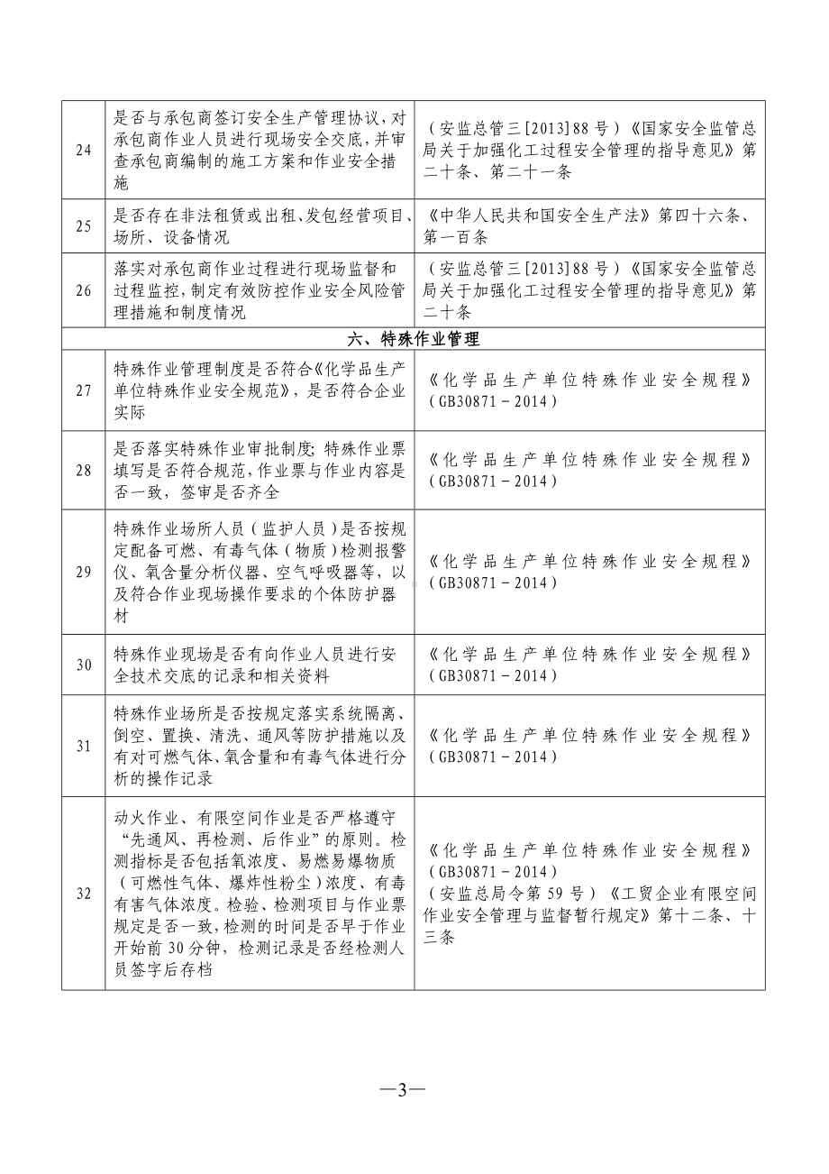 危险化学品储存企业安全生产专家会诊检查重点内容参考模板范本.doc_第3页