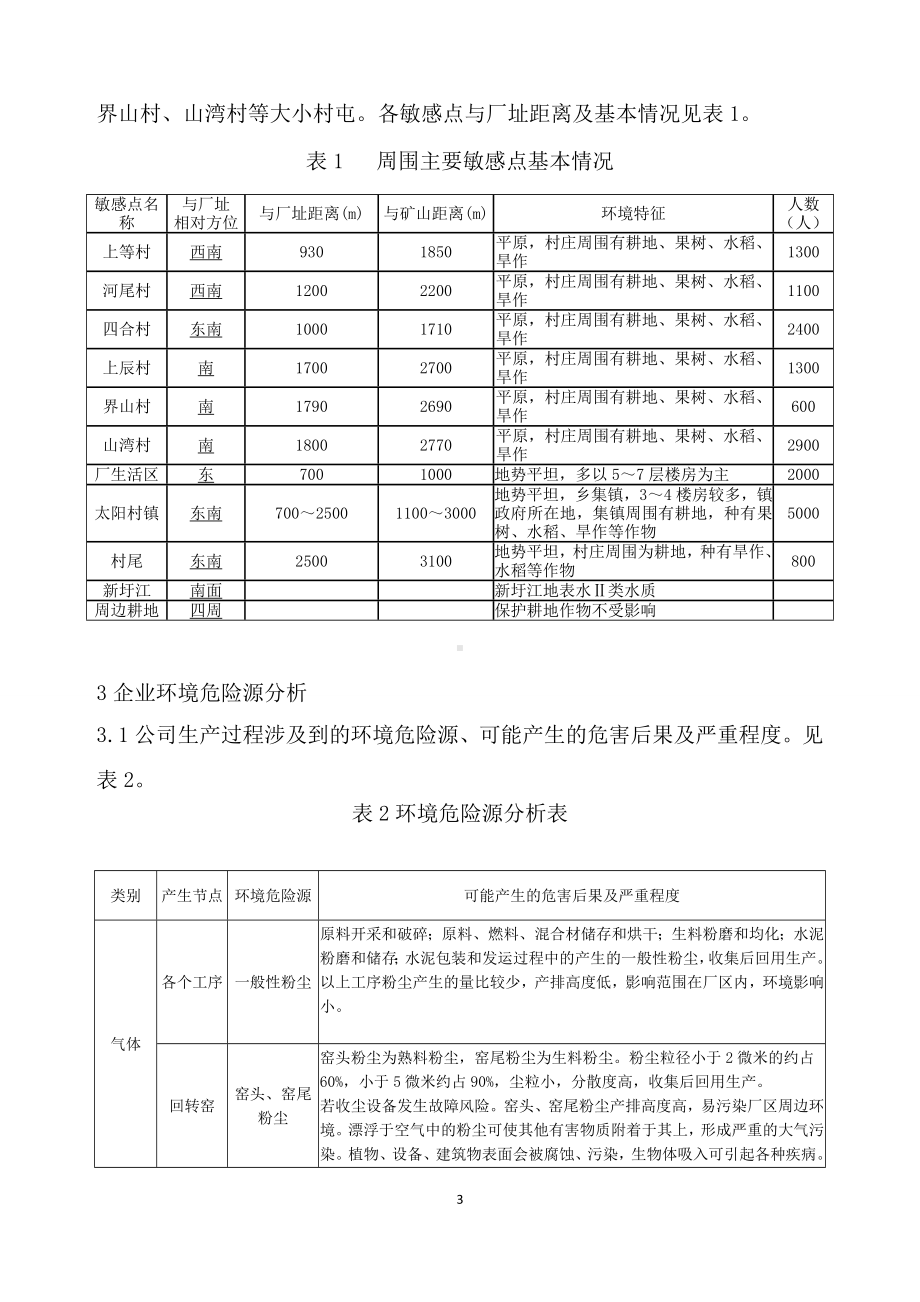 水泥股份公司突发环境事件综合应急预案参考模板范本.doc_第3页