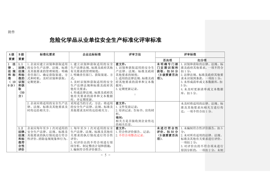 危险化学品从业单位安全生产标准化评审标准.doc参考模板范本.doc_第1页