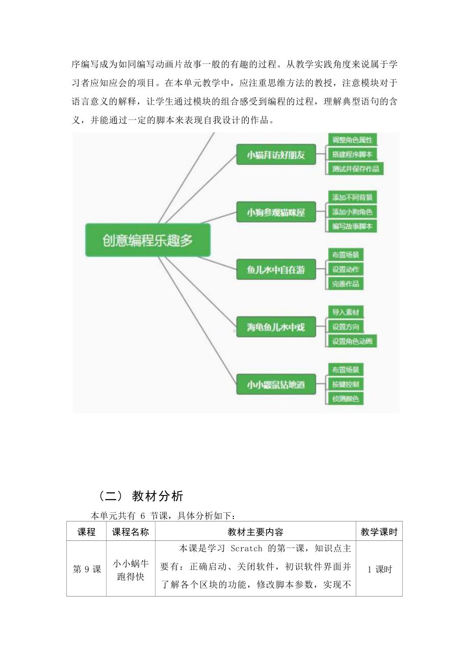 [信息技术2.0微能力]：小学四年级信息技术下（第三单元）海龟鱼儿水中戏-中小学作业设计大赛获奖优秀作品-《义务教育信息技术课程标准（2022年版）》.docx_第3页