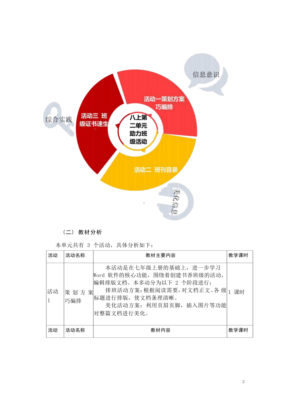 [信息技术2.0微能力]：中学八年级信息技术上（第二单元）班刊目录精加工-中小学作业设计大赛获奖优秀作品[模板]-《义务教育信息技术课程标准（2022年版）》.pdf_第3页