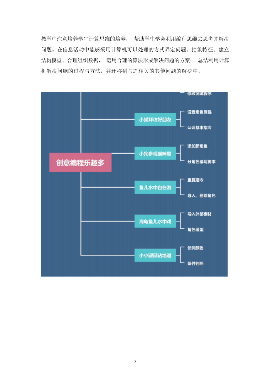 [信息技术2.0微能力]：小学四年级信息技术下（第三单元）小猫拜访好朋友-中小学作业设计大赛获奖优秀作品[模板]-《义务教育信息技术课程标准（2022年版）》.docx_第3页