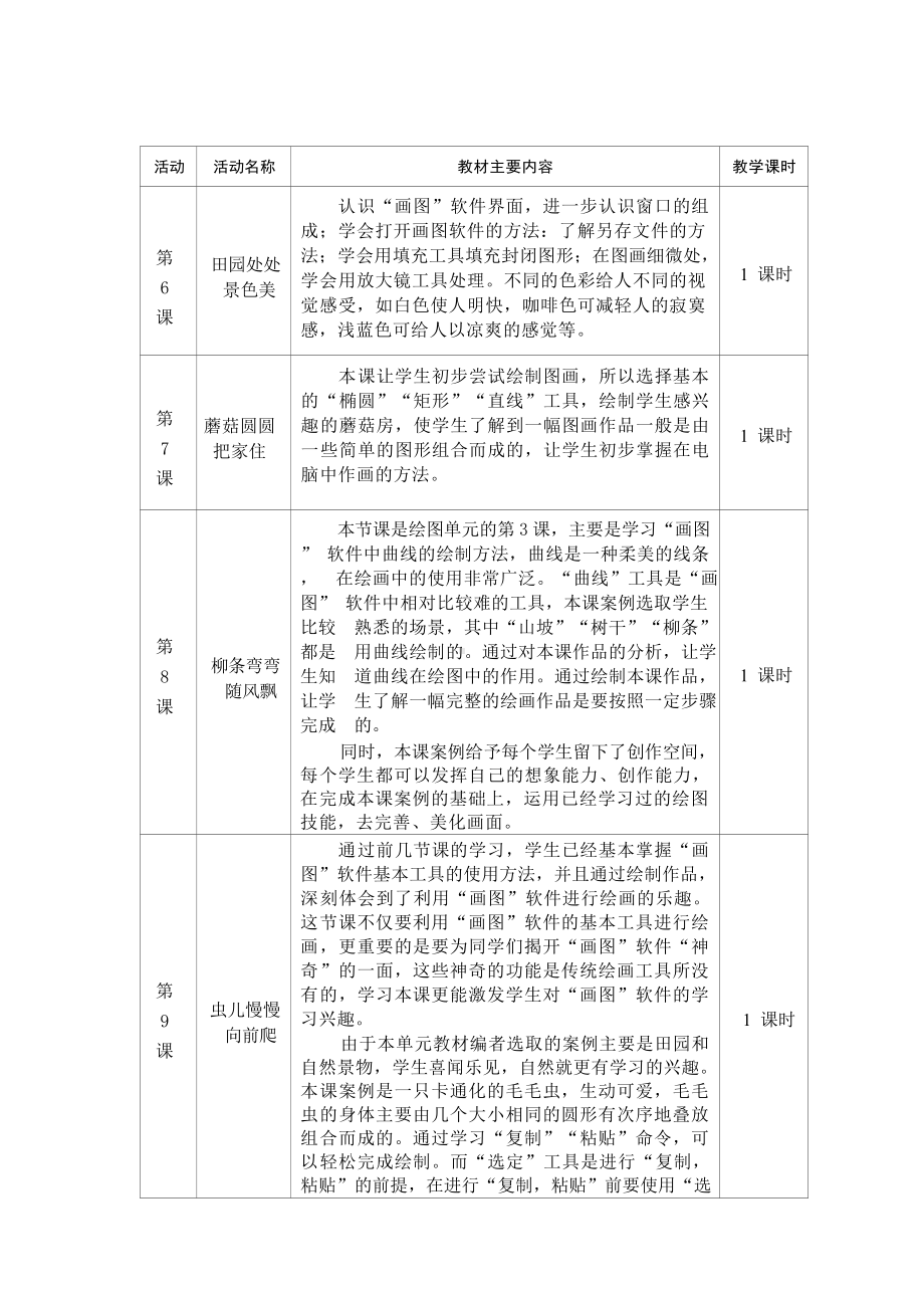 [信息技术2.0微能力]：小学三年级信息技术下（第二单元）虫儿慢慢向前爬-中小学作业设计大赛获奖优秀作品[模板]-《义务教育信息技术课程标准（2022年版）》.docx_第3页