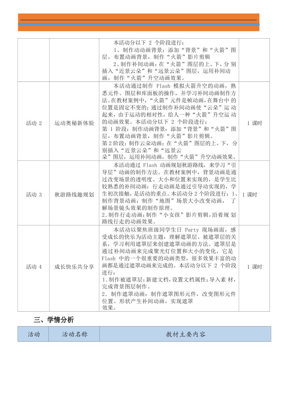 [信息技术2.0微能力]：中学八年级信息技术上（第三单元）秋游路线趣规划-中小学作业设计大赛获奖优秀作品[模板]-《义务教育信息技术课程标准（2022年版）》.pdf_第3页