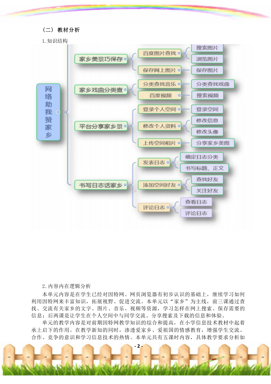 [信息技术2.0微能力]：小学四年级信息技术上（第三单元）书写日志话家乡-中小学作业设计大赛获奖优秀作品-《义务教育信息技术课程标准（2022年版）》.docx_第3页