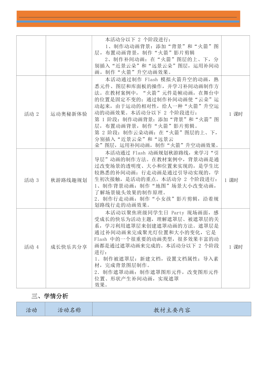 [信息技术2.0微能力]：中学八年级信息技术上（第三单元）秋游路线趣规划-中小学作业设计大赛获奖优秀作品-《义务教育信息技术课程标准（2022年版）》.docx_第3页