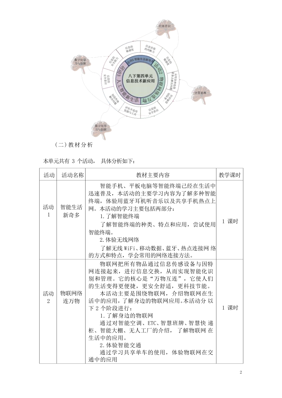 [信息技术2.0微能力]：中学八年级信息技术下（第四单元）人工智能新生活-中小学作业设计大赛获奖优秀作品[模板]-《义务教育信息技术课程标准（2022年版）》.pdf_第3页