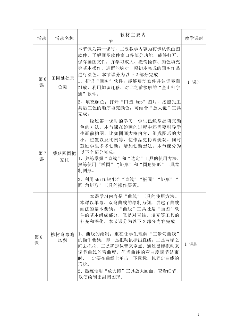 [信息技术2.0微能力]：小学三年级信息技术下（第二单元）小鸡叽叽把虫啄-中小学作业设计大赛获奖优秀作品-《义务教育信息技术课程标准（2022年版）》.docx_第3页