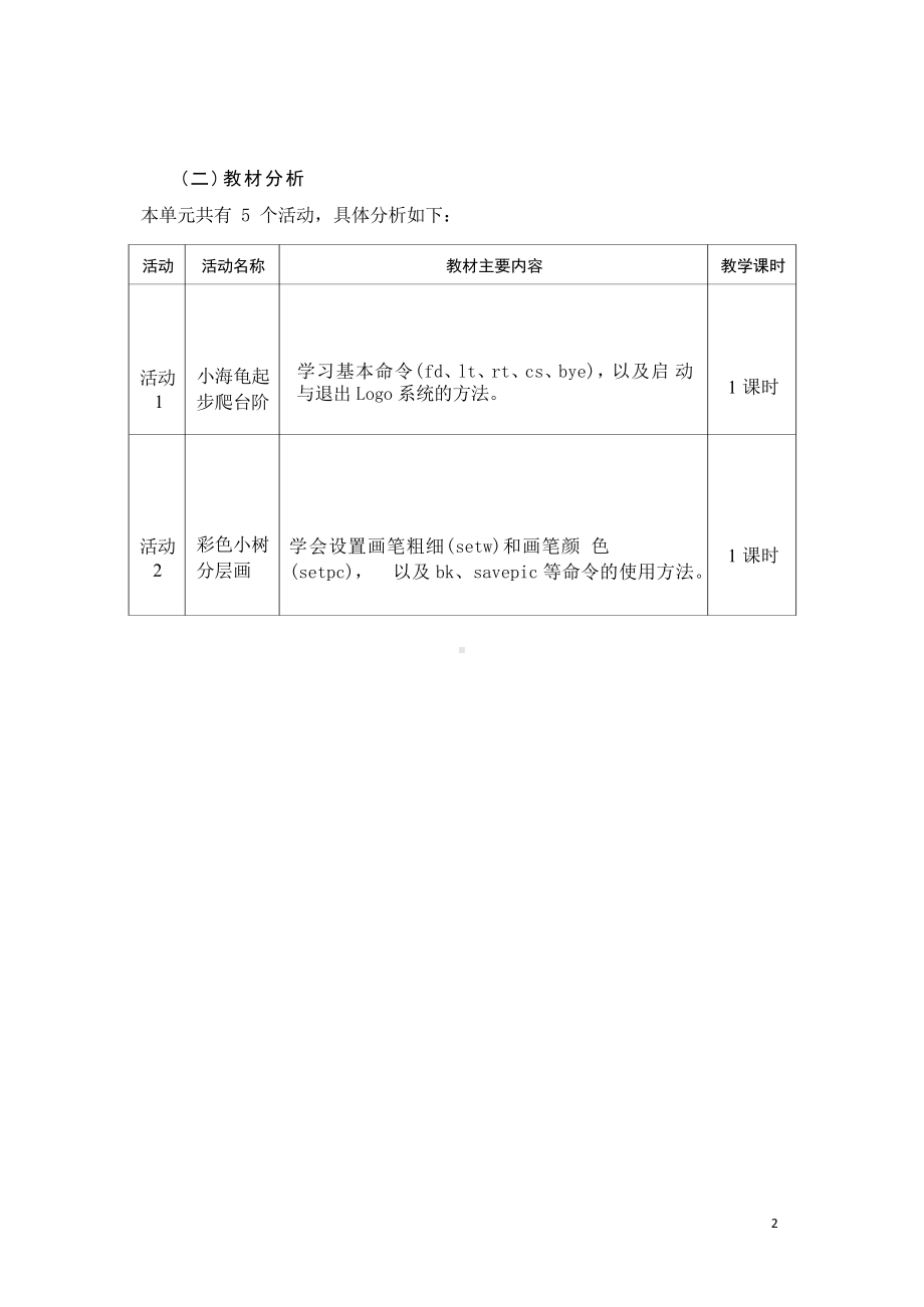 [信息技术2.0微能力]：小学六年级信息技术上（第二单元）线段重复巧绘制-中小学作业设计大赛获奖优秀作品[模板]-《义务教育信息技术课程标准（2022年版）》.pdf_第3页