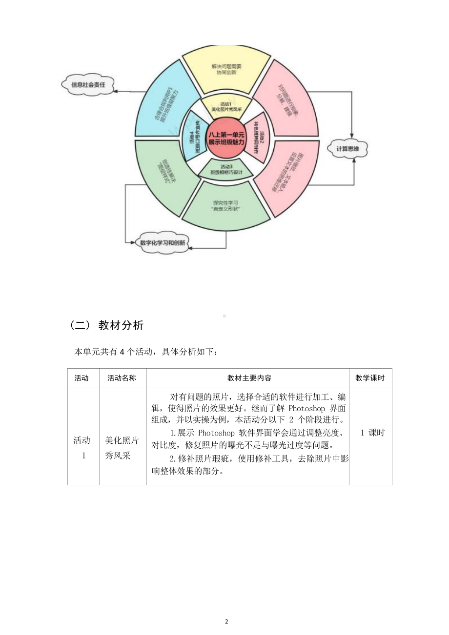 [信息技术2.0微能力]：中学八年级信息技术上（第一单元）班级口号齐宣传-中小学作业设计大赛获奖优秀作品[模板]-《义务教育信息技术课程标准（2022年版）》.docx_第3页