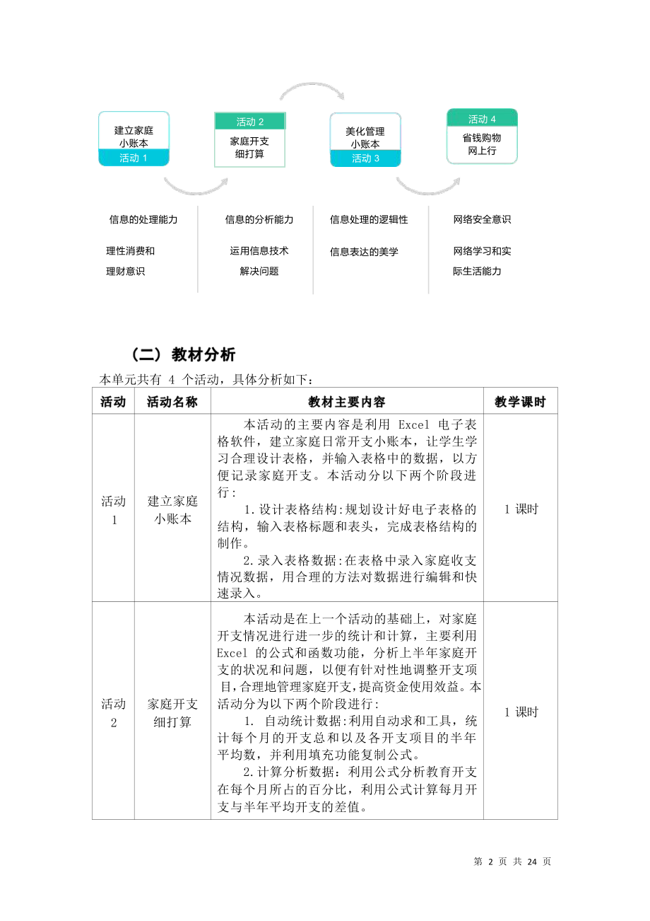 [信息技术2.0微能力]：中学七年级信息技术下（第四单元）家庭开支细打算-中小学作业设计大赛获奖优秀作品[模板]-《义务教育信息技术课程标准（2022年版）》.pdf_第3页