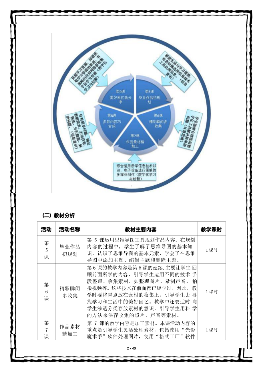 [信息技术2.0微能力]：小学六年级信息技术下（第二单元）-中小学作业设计大赛获奖优秀作品[模板]-《义务教育信息技术课程标准（2022年版）》.pdf_第3页