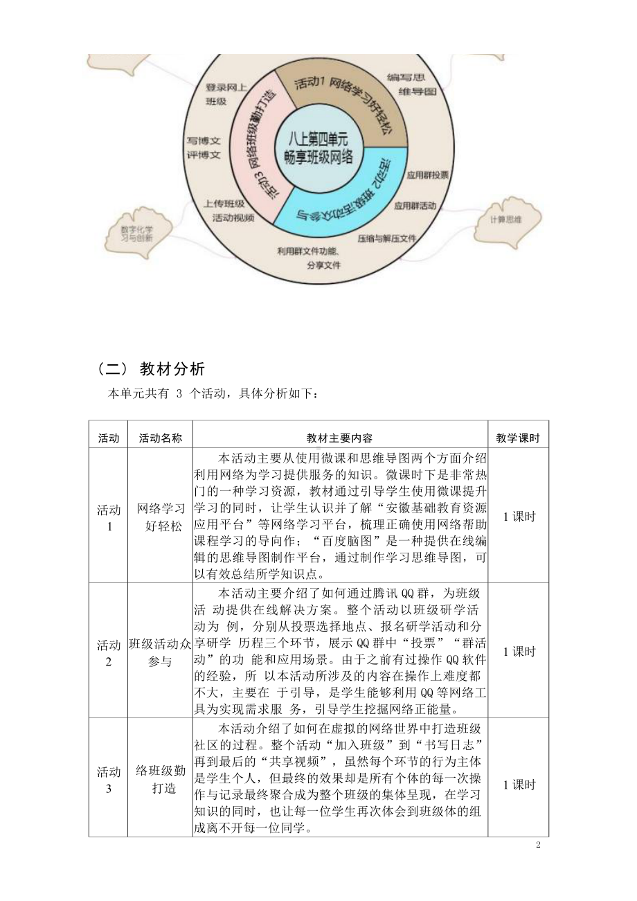 [信息技术2.0微能力]：中学八年级信息技术上（第四单元）-中小学作业设计大赛获奖优秀作品[模板]-《义务教育信息技术课程标准（2022年版）》.docx_第3页