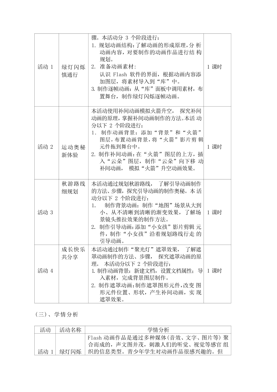 [信息技术2.0微能力]：中学八年级信息技术上（第三单元）绿灯闪烁慎通行-中小学作业设计大赛获奖优秀作品[模板]-《义务教育信息技术课程标准（2022年版）》.pdf_第3页