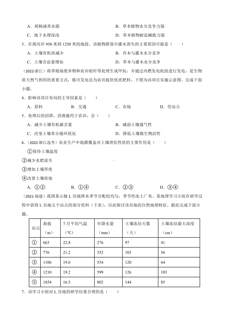 高考地理历年真题汇编（2018年-2022年）专题17 自然地理环境的整体性及答案.docx_第2页