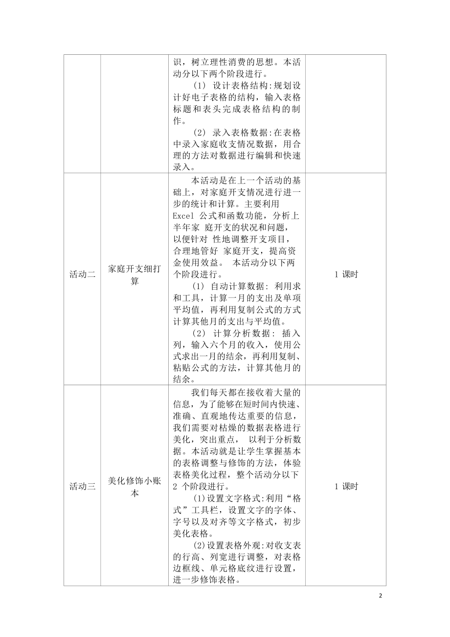 [信息技术2.0微能力]：中学七年级信息技术下（第四单元）建立家庭小账本-中小学作业设计大赛获奖优秀作品[模板]-《义务教育信息技术课程标准（2022年版）》.docx_第3页