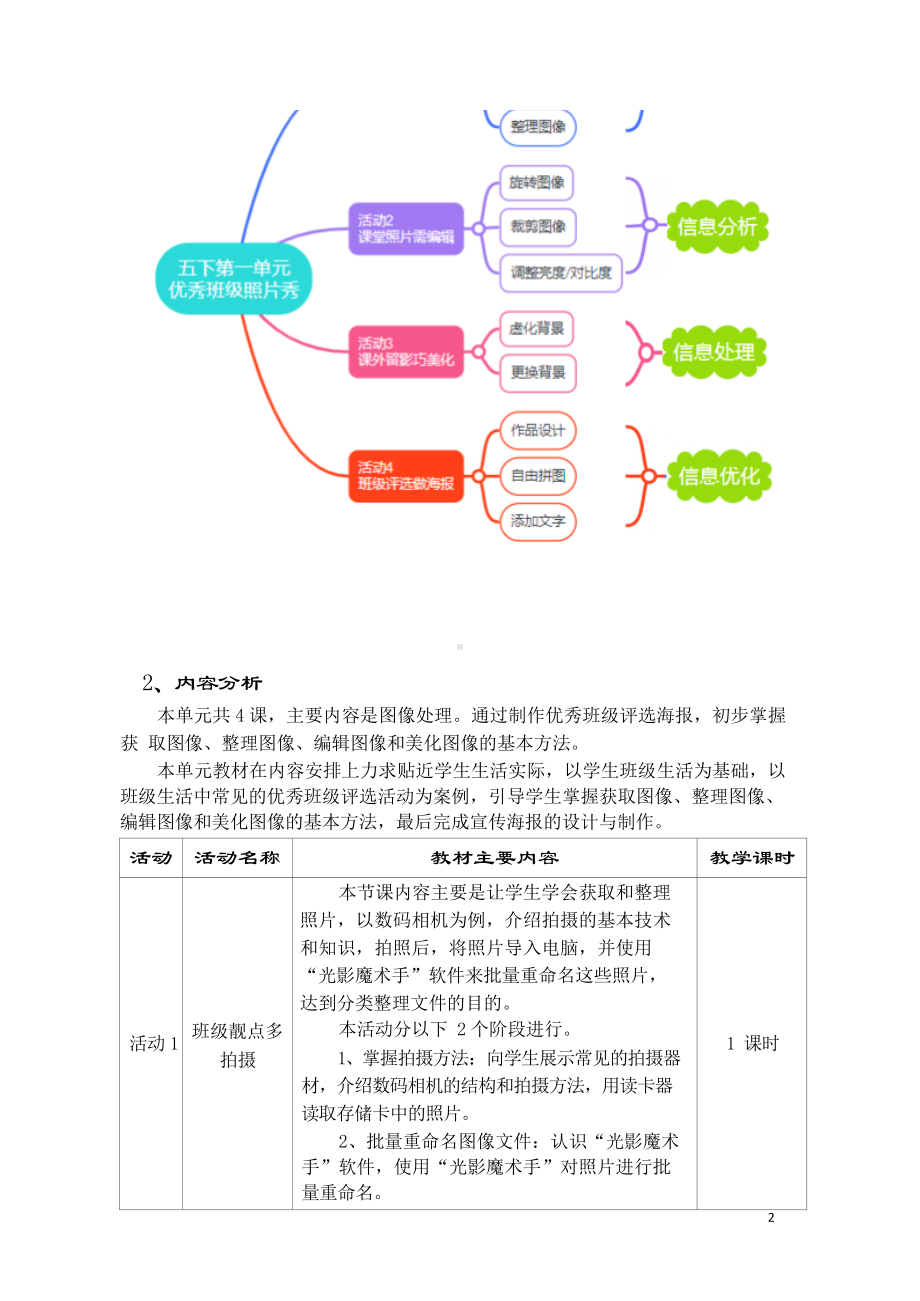 [信息技术2.0微能力]：小学五年级信息技术下（第一单元）-中小学作业设计大赛获奖优秀作品[模板]-《义务教育信息技术课程标准（2022年版）》.docx_第3页