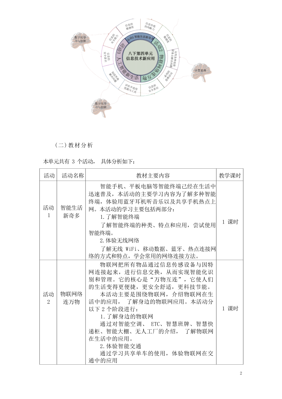 [信息技术2.0微能力]：中学八年级信息技术下（第四单元）人工智能新生活-中小学作业设计大赛获奖优秀作品[模板]-《义务教育信息技术课程标准（2022年版）》.docx_第3页