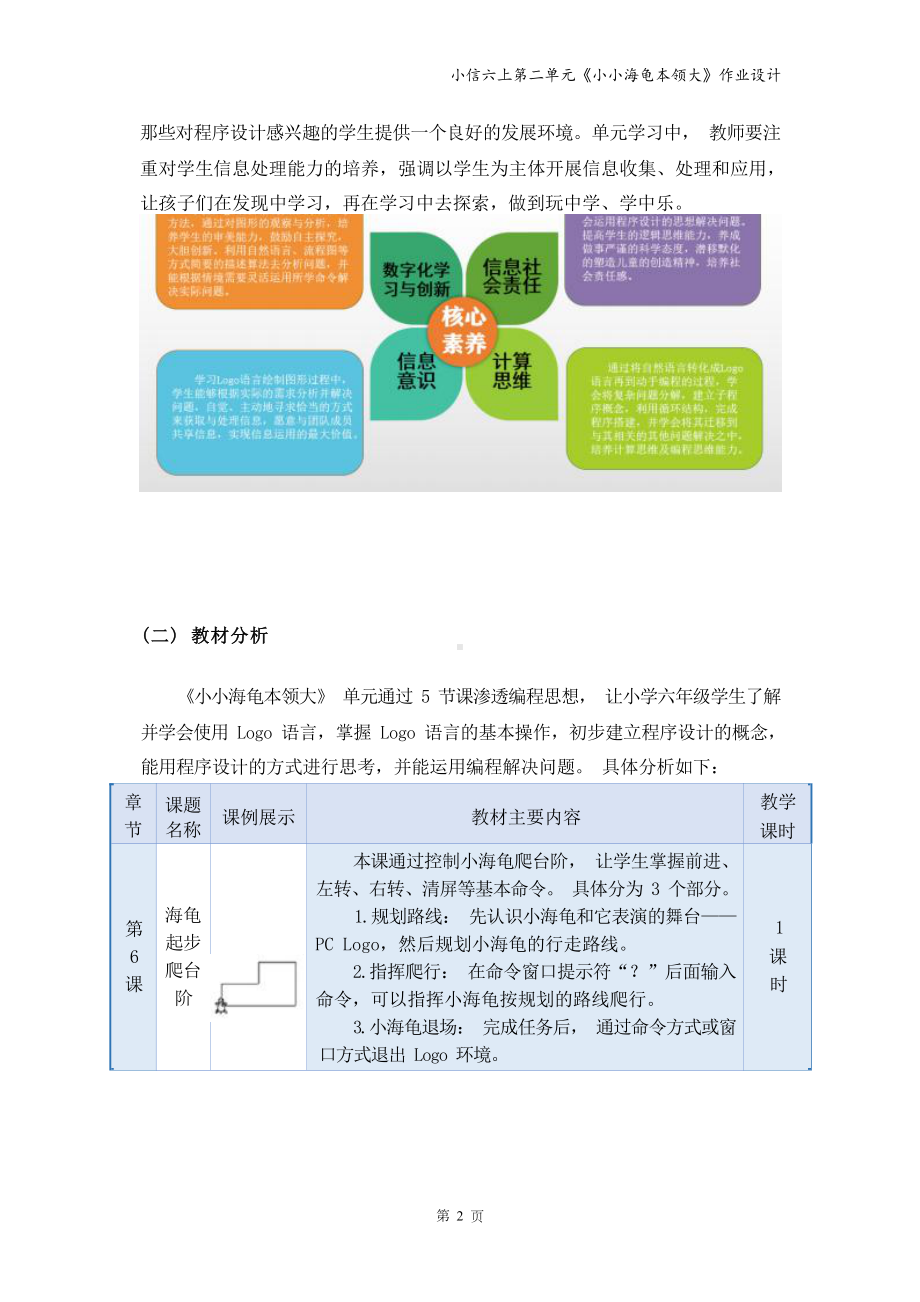 [信息技术2.0微能力]：小学六年级信息技术上（第二单元）彩色小树分层画-中小学作业设计大赛获奖优秀作品-《义务教育信息技术课程标准（2022年版）》.docx_第3页